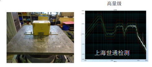 无负载随机振动测试