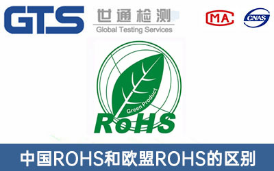 中国ROHS